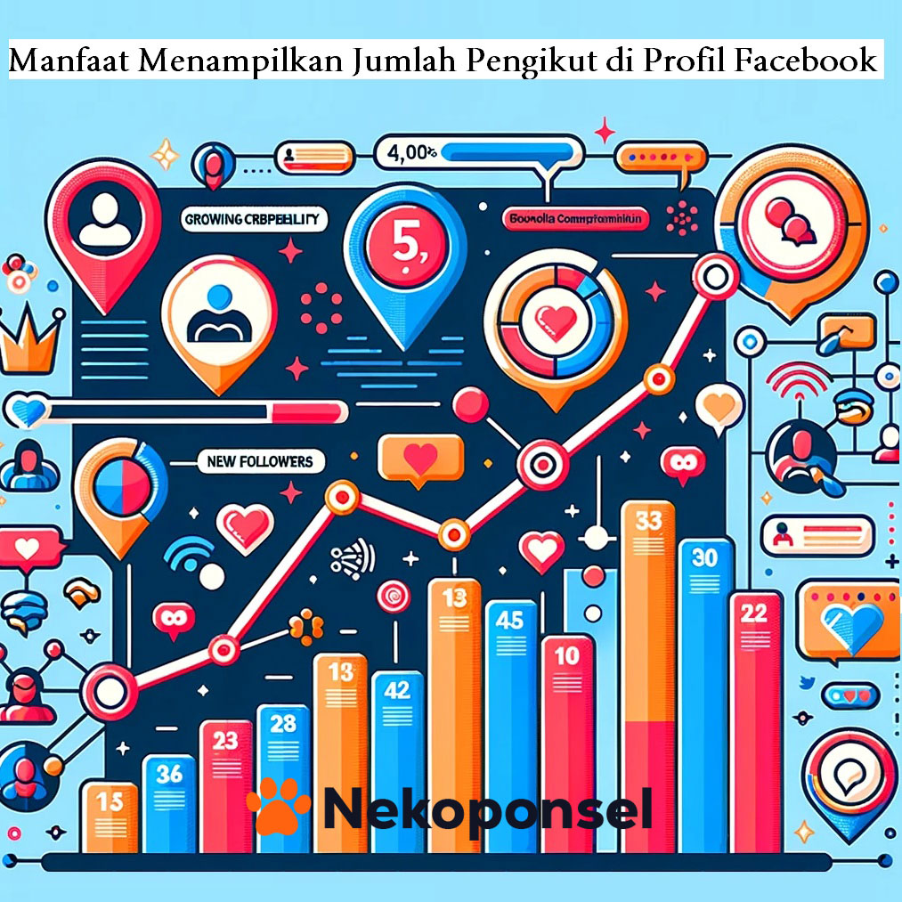 manfaat menampilkan jumlah  followers di Facebook